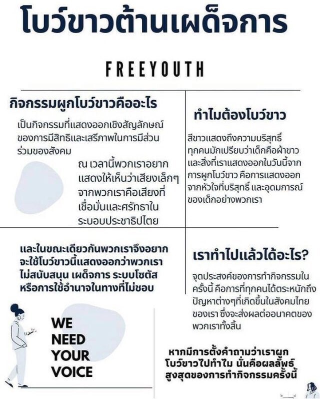 ถามกลับ "เป็นอยู่แบบนี้มันดีมากเหรอ" กรณีร้องขอประชาธิปไตย