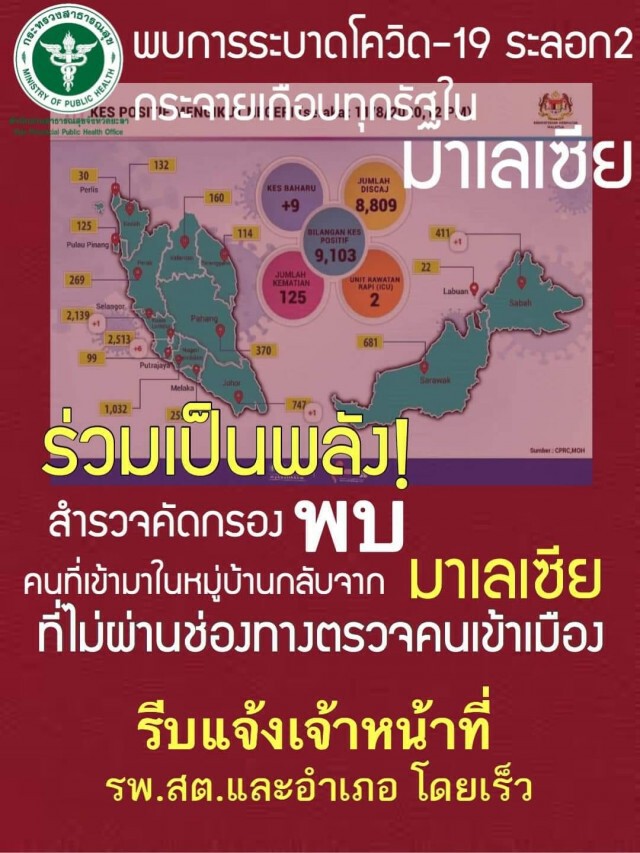 ตรึงชายแดนไทย - มาเลย์สกัดลักลอบเข้าเมือง