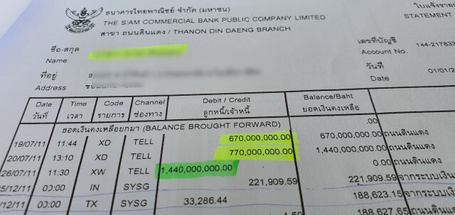 เปิดเอกสารสำคัญเงินสมาชิกสหกรณ์ครูขอนแก่นหายกว่า 700 ล้าน