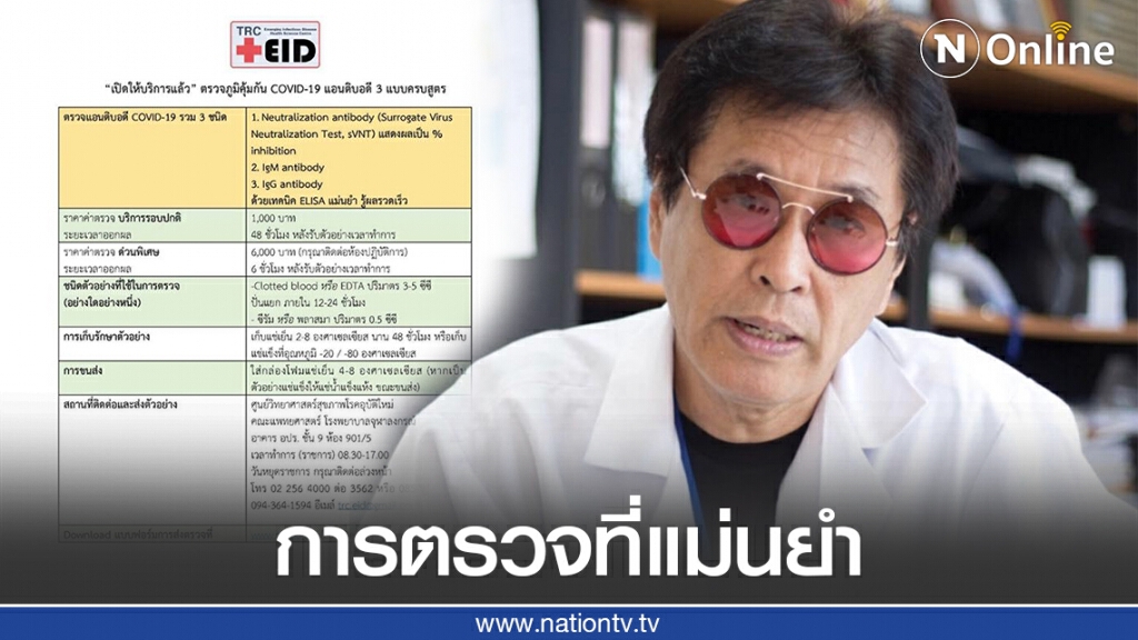 "หมอธีระวัฒน์" เผยวิธีการตรวจเชื้อโควิด-19