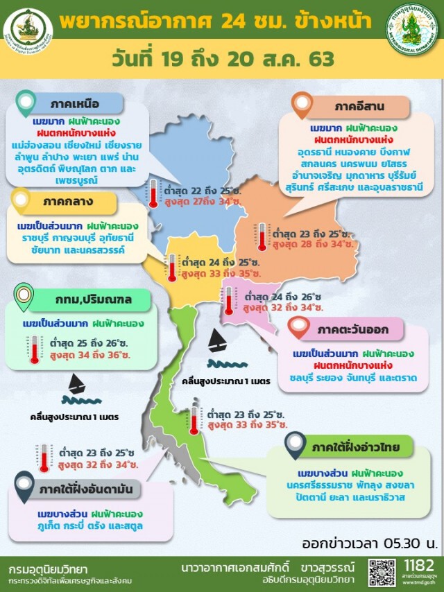 อุตุฯ ประกาศเตือนพายุฮีโกส ฉบับ 4 เหนือ-อีสาน ให้ระวัง
