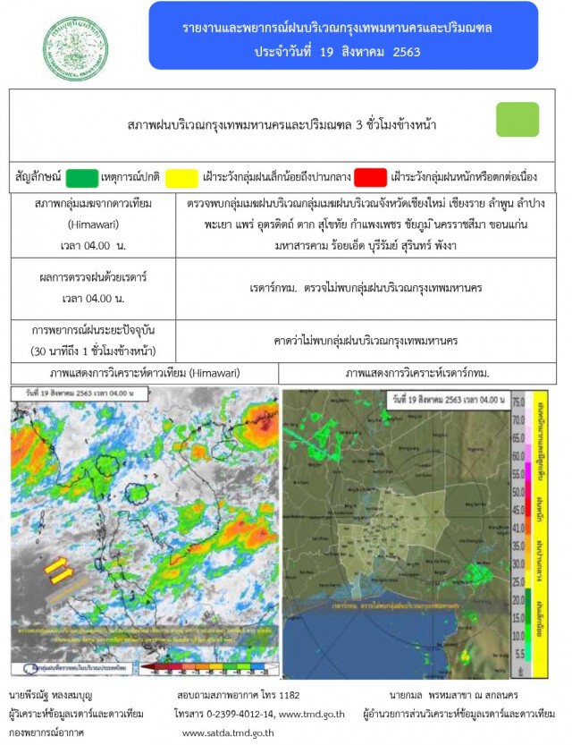 อุตุฯ ประกาศเตือนพายุฮีโกส ฉบับ 4 เหนือ-อีสาน ให้ระวัง