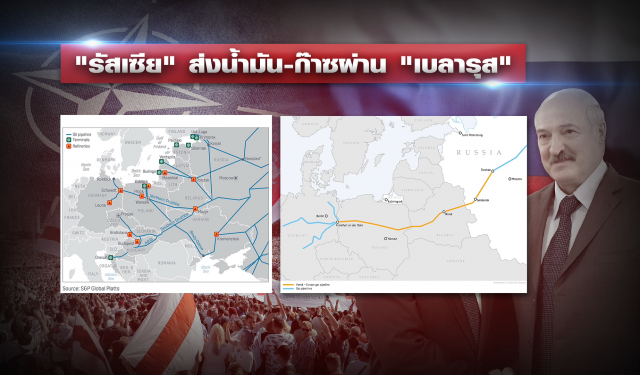 "ม็อบเบลารุส" ศึกงัดข้อ "รัสเซีย-นาโต"
