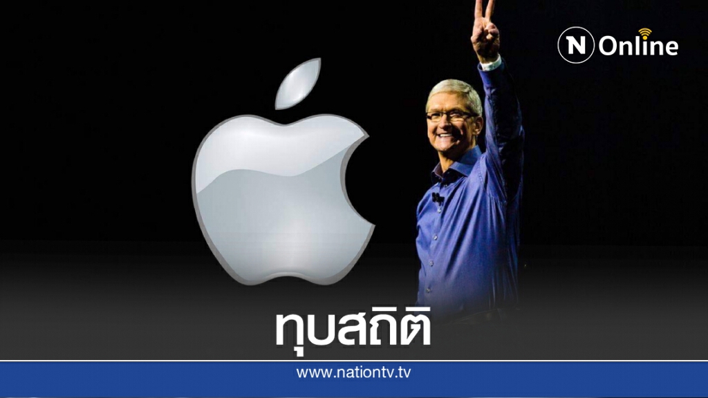 แอปเปิ้ลมีมูลค่าถึง 2 ล้านล้าน