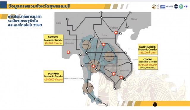 ปั้น 'สุพรรณบุรี' ฮับเศรษฐกิจโซนตะวันตก