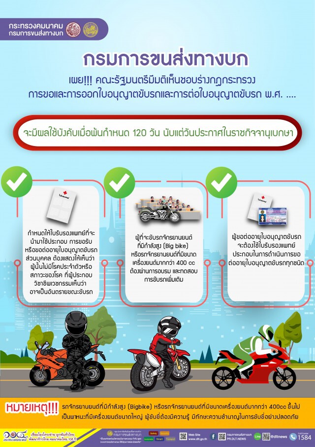 ขนส่งทางบกพร้อมคุมเข้มใบขับขี่บิ๊กไบค์