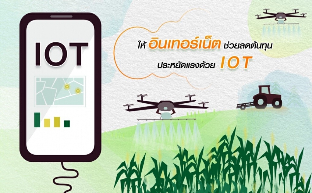นวัตกรรม IOT ช่วยลดต้นทุน ประหยัดแรง และระยะเวลาในการผลิต