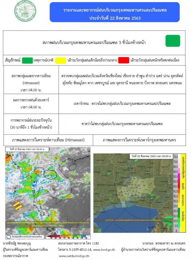 ฉบับ 3 อุตุฯ ประกาศเตือนภัย 33 จังหวัดเสี่ยงภัยหนัก