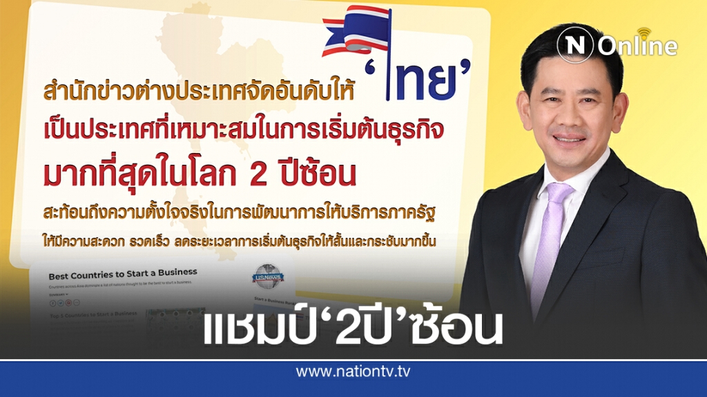 ‘ไทย’เหมาะสมในการเริ่มต้นธุรกิจมากที่สุดในโลก
