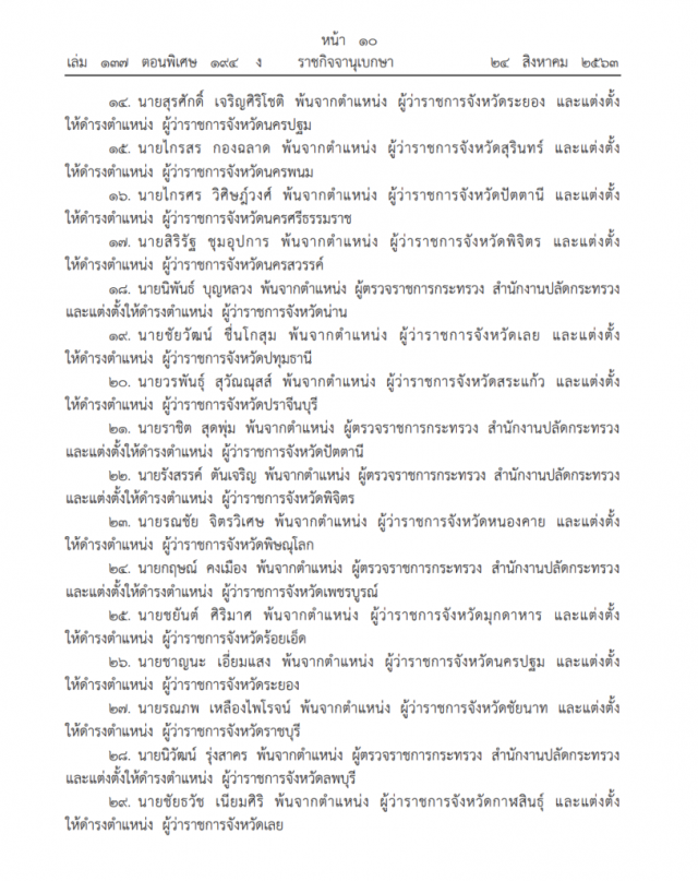 โปรดเกล้าฯ แต่งตั้งโยกย้าย 'อธิบดี-รองปลัด-ผู้ว่าฯ-ผู้ตรวจฯ 36 ราย'