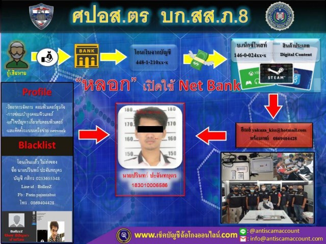 จับอดีตพนักงานแบงก์ยักยอกเงินลูกค้าเล่นพนันออนไลน์