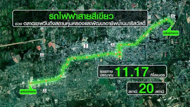 ชงรถรางไฟฟ้า 7,200 ล้านแก้ปัญหาจราจร
