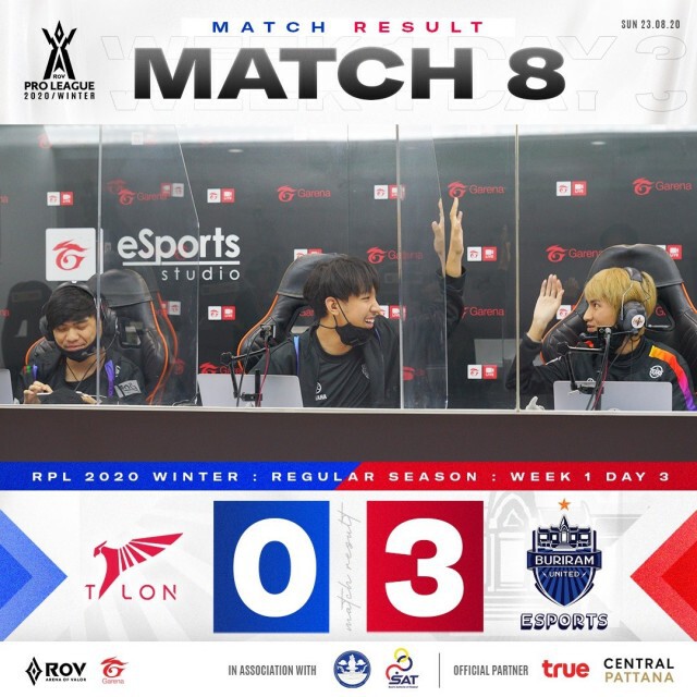 "ปราสาทสายฟ้า"รั้งผู้นำสัปดาห์แรกRoV Pro League 2020 Winter