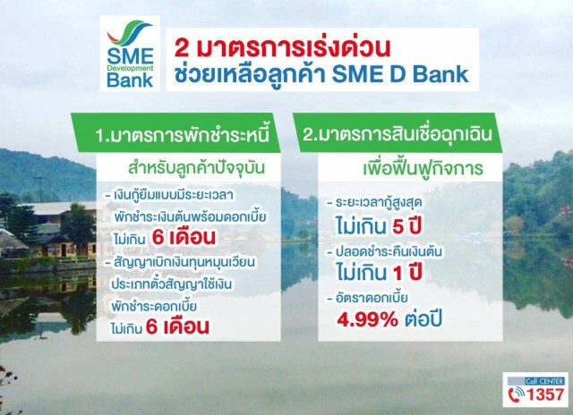ธพว.งัดมาตรการด่วนช่วยเอสเอ็มอีประสบภัยพายุฮีโกส