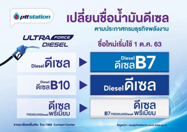 ชื่อใหม่ "น้ำมันดีเซล" เริ่มใช้ 1 ต.ค.นี้