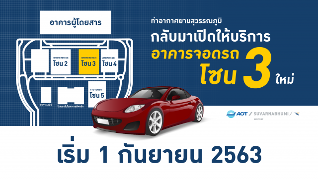 สุวรรณภูมิเปิดอาคารจอดรถโซน3 หลังโควิด19คลี่คลาย