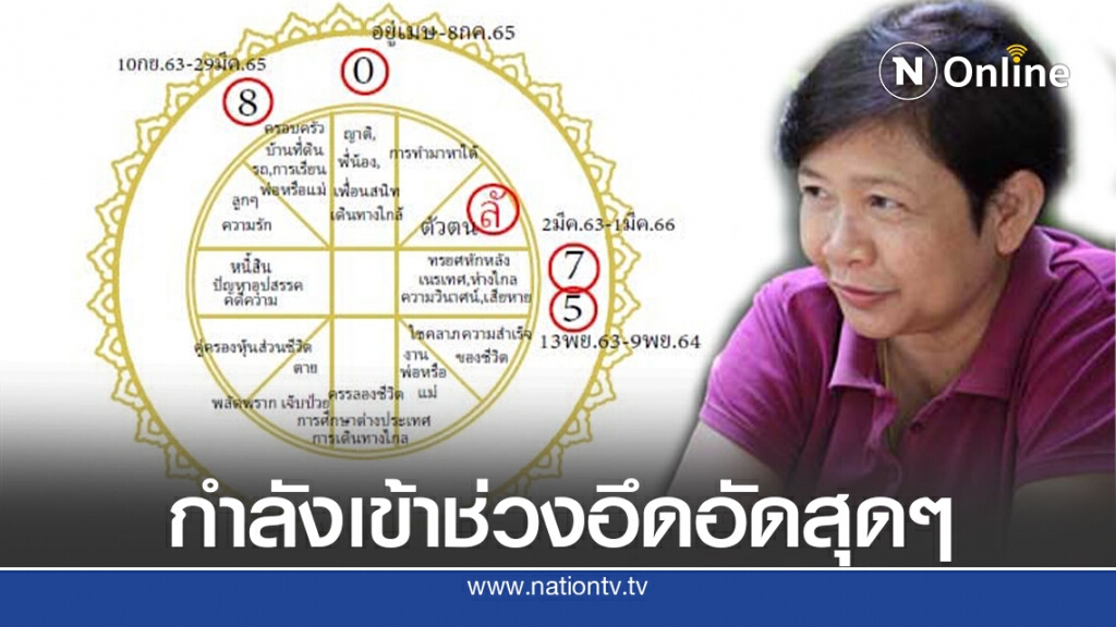 ฟองสนานทำนาย ราศีกุมภ์ปลายปีหน้าเริ่มฟื้น ชะลอริเริ่มสิ่งใหม่