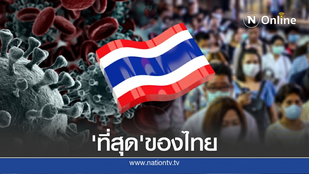 รวม 10 'ที่สุด' ของไทย กับการรับมือ 'โควิด-19'