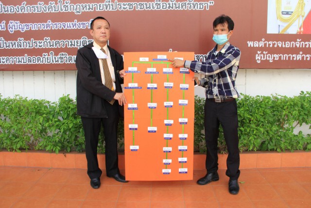 18 มงกุฎหลอกซื้อโทรศัพท์ผ่อน สูญเงินล้าน