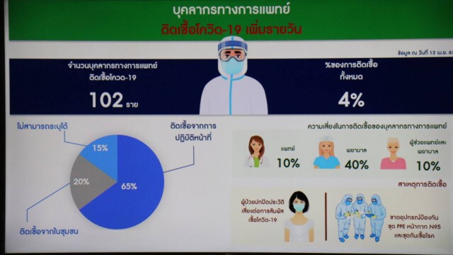 มทส.โคราช ผลิตเครื่องอบฆ่าเชื้อหน้ากาก N95