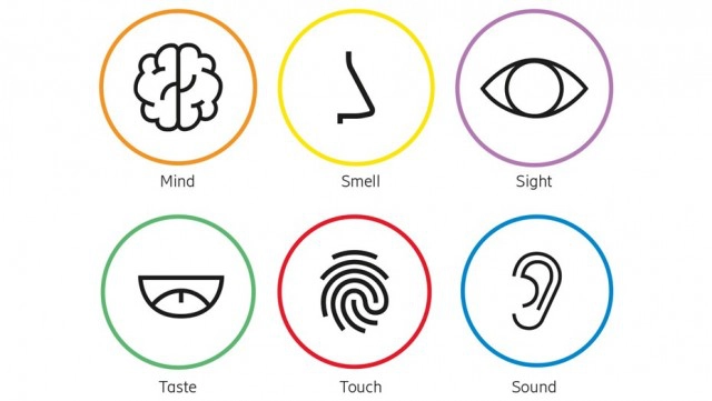 ประสบการณ์ใหม่บนโลกออนไลน์ ในอีก 10 ปีข้างหน้า