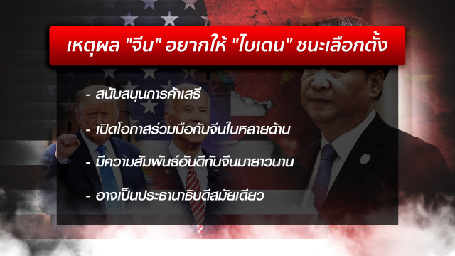 เลือกตั้งสหรัฐฯ "จีน" เลือก "ทรัมป์" หรือ "ไบเดน" ?