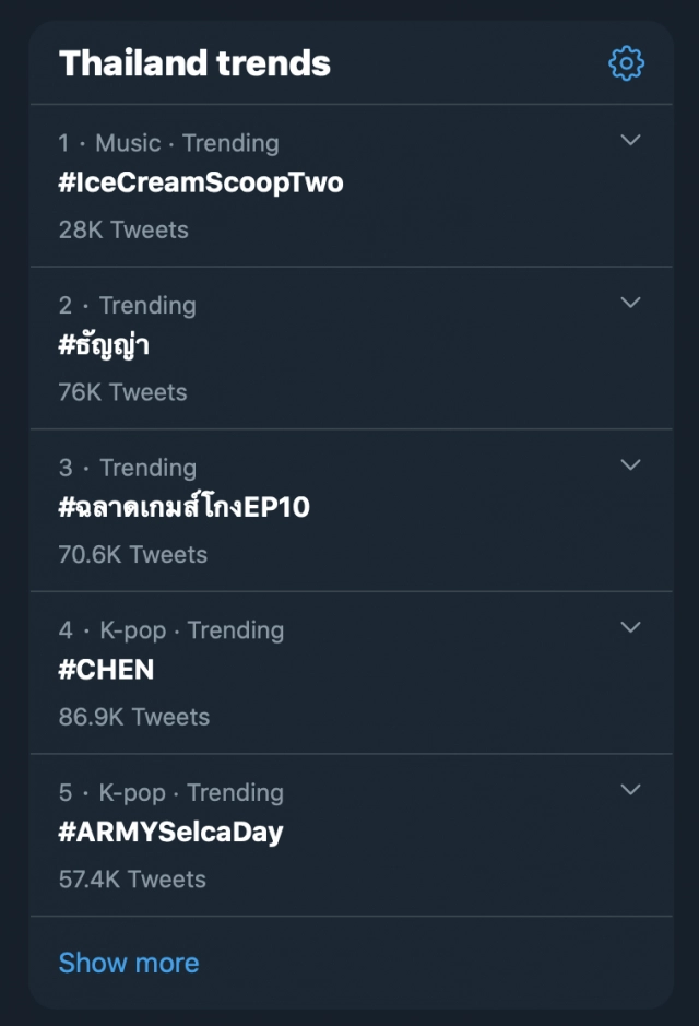 'ธัญญ่า'ติดเทรนด์ทวิตฯ ลือ'อิงอิง'คือเมียน้อย?