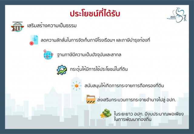 จ่ายภาษีที่ดินฯ เกิน 3,000 บาท กทม.ให้ผ่อนได้ 3 เดือน