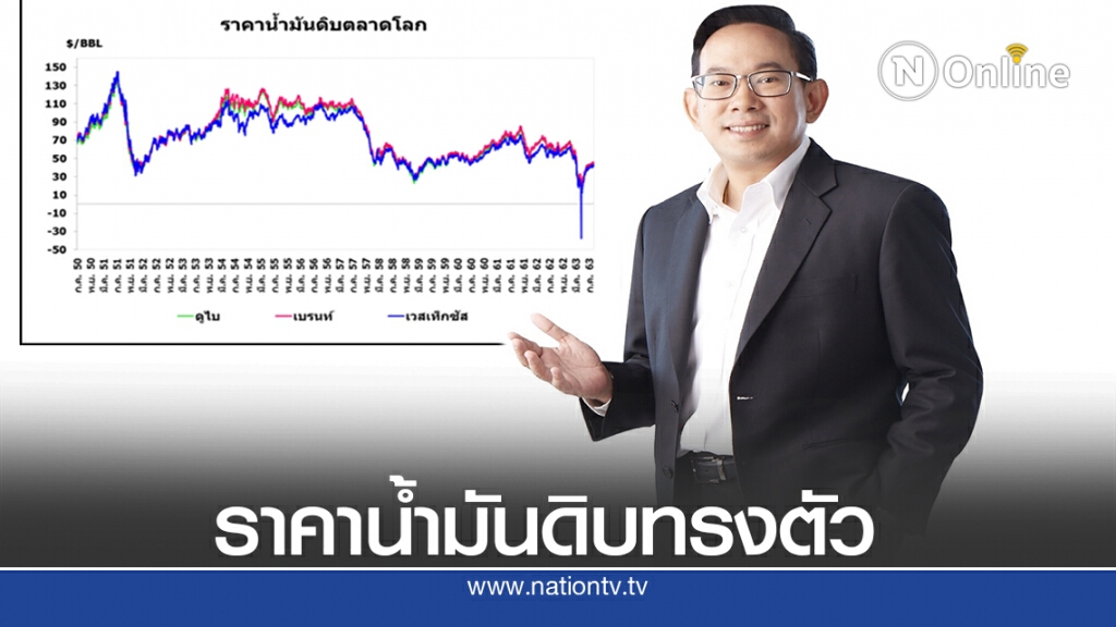 สนพ.เผยราคาน้ำมันดิบมีแนวโน้มทรงตัวหลังอิรักลดกำลังผลิต