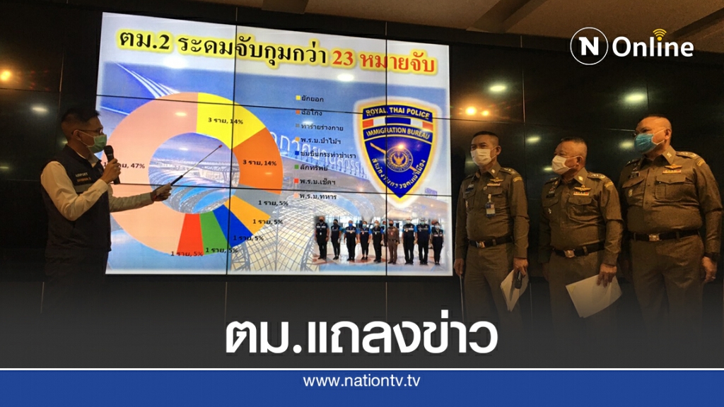 รวบ 2 ญี่ปุ่น "กรรโชกทรัพย์"
