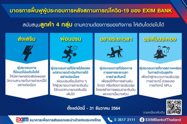 EXIM BANK งัดมาตรการฟื้นฟูกิจการลูกค้าหลัง 'โควิด-19'