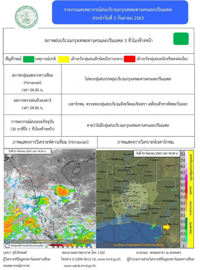 'พายุไห่เฉิน' เพิ่มระดับ ไทยฝนยังตกทุกภาคให้ระวัง