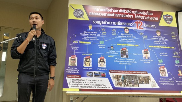 ท​ลายเครือข่ายข้ามชาติ หลอกขายหน้ากากบนเว็บไซต์ชื่อดัง เสียหายกว่า 12 ล้านบาท
