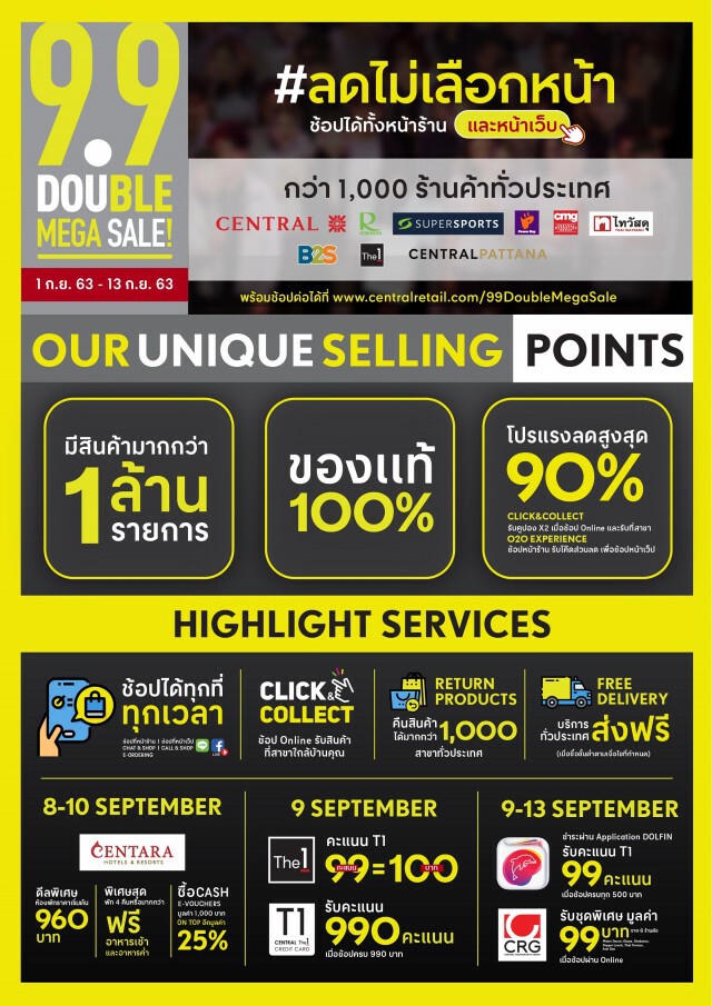 CRC อัดแคมเปญ 4 เดือนสุดท้าย หวังเพิ่มยอดขายดันครึ่งปีหลังฟื้น