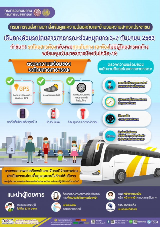 ขนส่งทางบกกำชับห้ามมีผู้โดยสารตกค้างช่วง3-7ก.ย.นี้