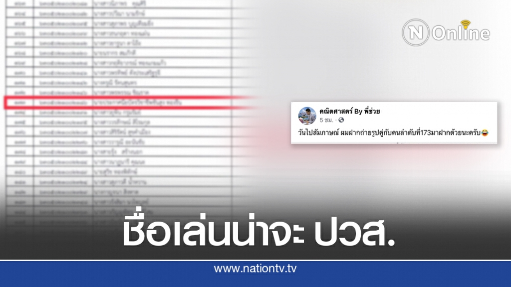 เห็นชื่อแล้วอยากเจอหน้า รายชื่อผู้สอบเข้ารับราชการครู ทำโซเชียลฮือฮา เห็นชื่อแล้วอยากเจอหน้า รายชื่อผู้สอบเข้ารับราชการครู ทำโซเชียลฮือฮา