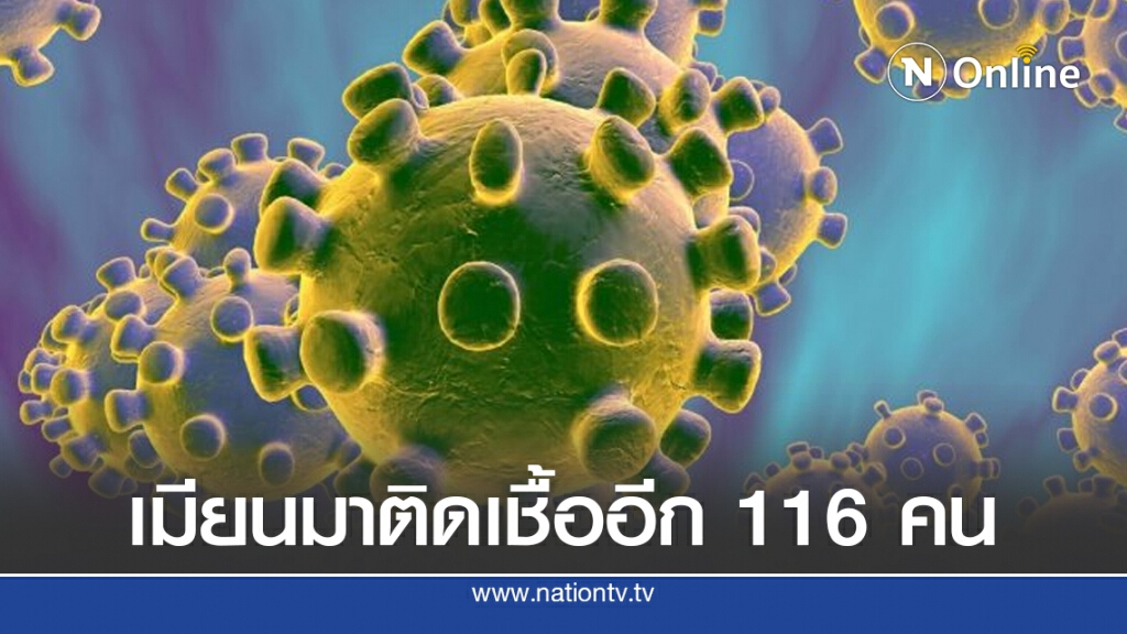 ยอดติดเชื้อโควิด-19 ทั่วโลก 26.4 ล้านคน ขณะที่เมียนมา พบอีก 116 คน ไทยปิดชายแดนหวั่นระบาดหนักอีกรอบ