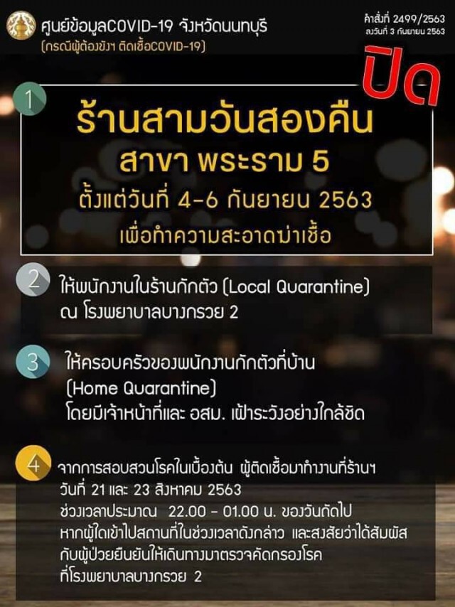 เปิดไทม์ไลน์ "โควิด-19" กลางกรุงฯ