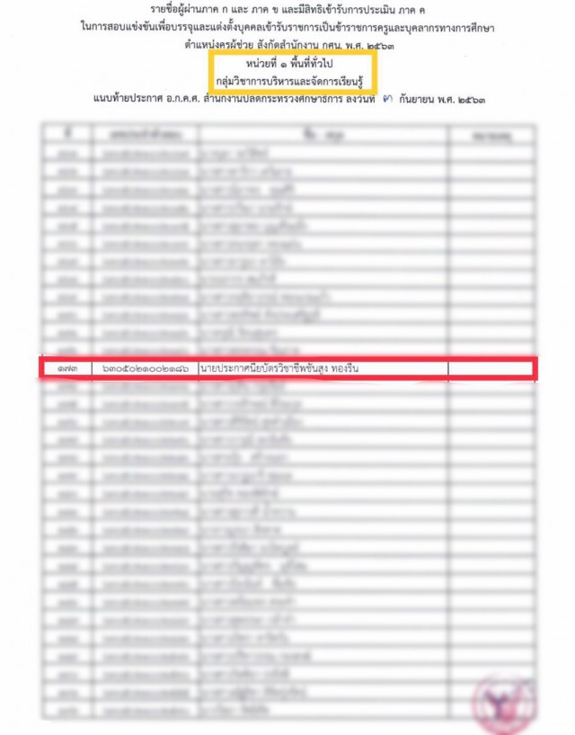 เห็นชื่อแล้วอยากเจอหน้า รายชื่อผู้สอบเข้ารับราชการครู ทำโซเชียลฮือฮา