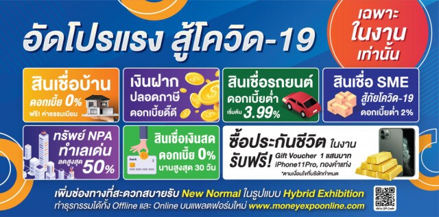 มหกรรมการเงินระยอง ส่งโปรแรงสู้โควิด-19