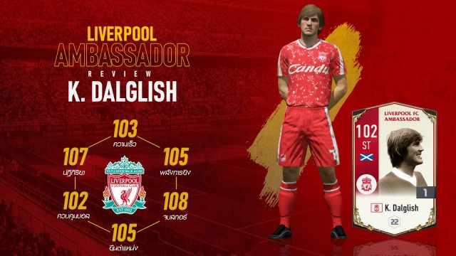 ฟีฟ่า ออนไลน์ 4  เปิดตัว 2 นักเตะหงส์แดง ในตำนาน