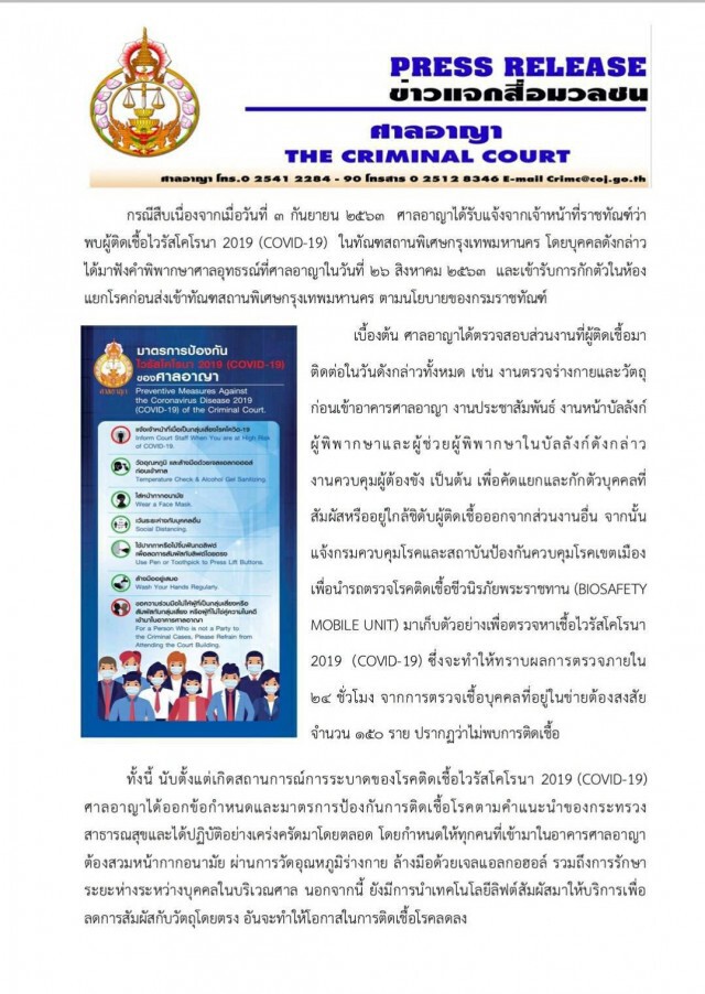 ศาลอาญา แจงแล้ว!! กักตัวผู้พิพากษา-กลุ่มเสี่ยง 150 ราย ไม่พบการติดเชื้อโควิด-19