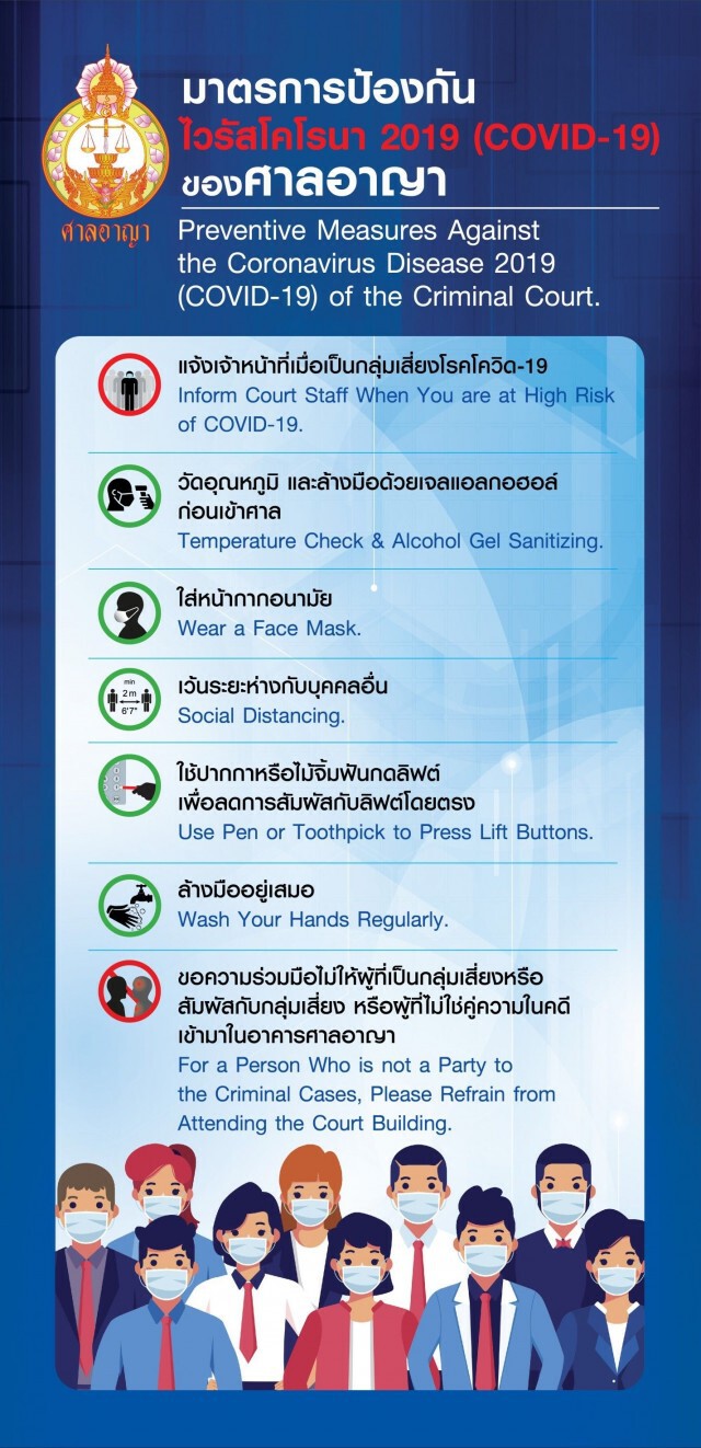 ศาลอาญา แจงแล้ว!! กักตัวผู้พิพากษา-กลุ่มเสี่ยง 150 ราย ไม่พบการติดเชื้อโควิด-19