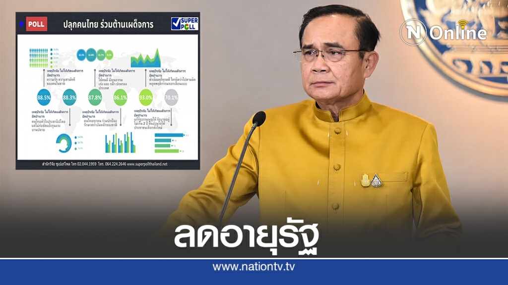 โพลแนะลดวาระรัฐบาลเหลือ 2 ปีแก้วิกฤติการเมือง