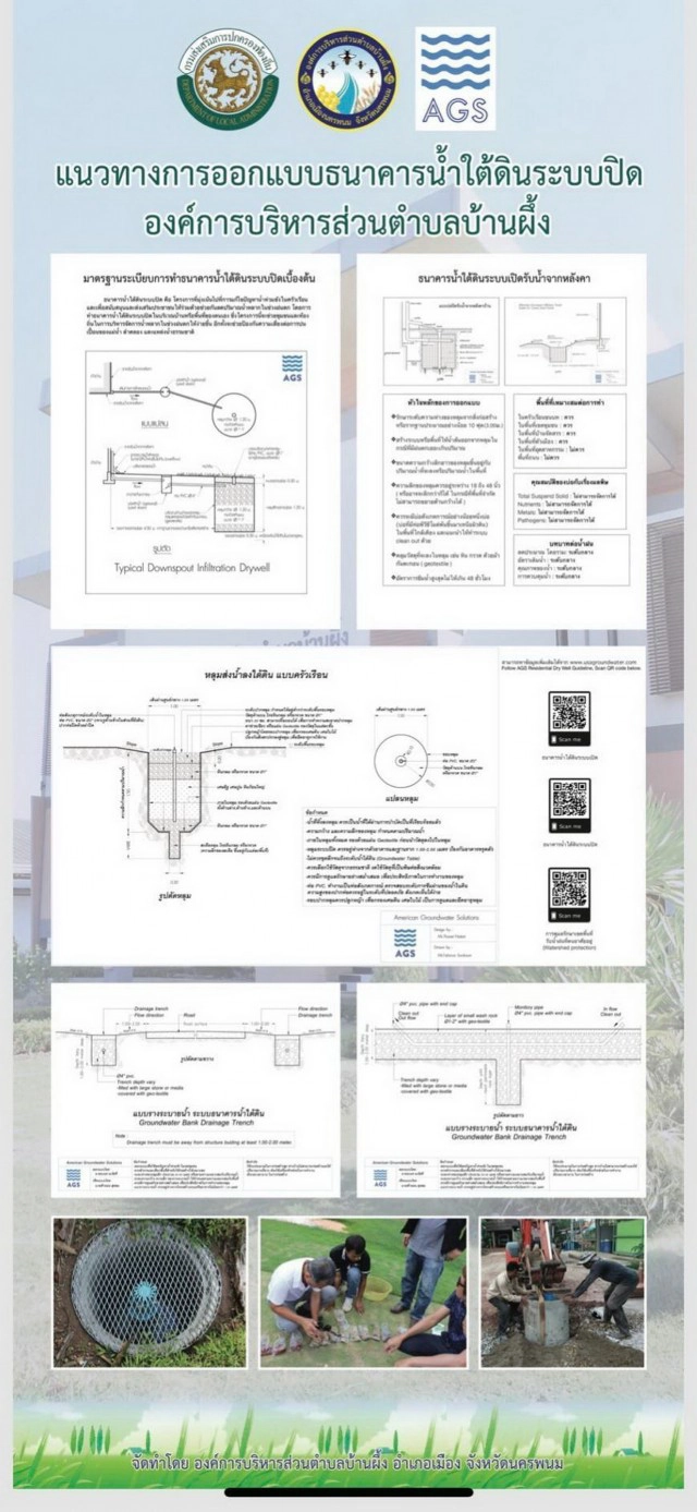 นักวิชาการแนะขั้นตอนมาตรฐานทำ 'แหล่งน้ำใต้ดิน'