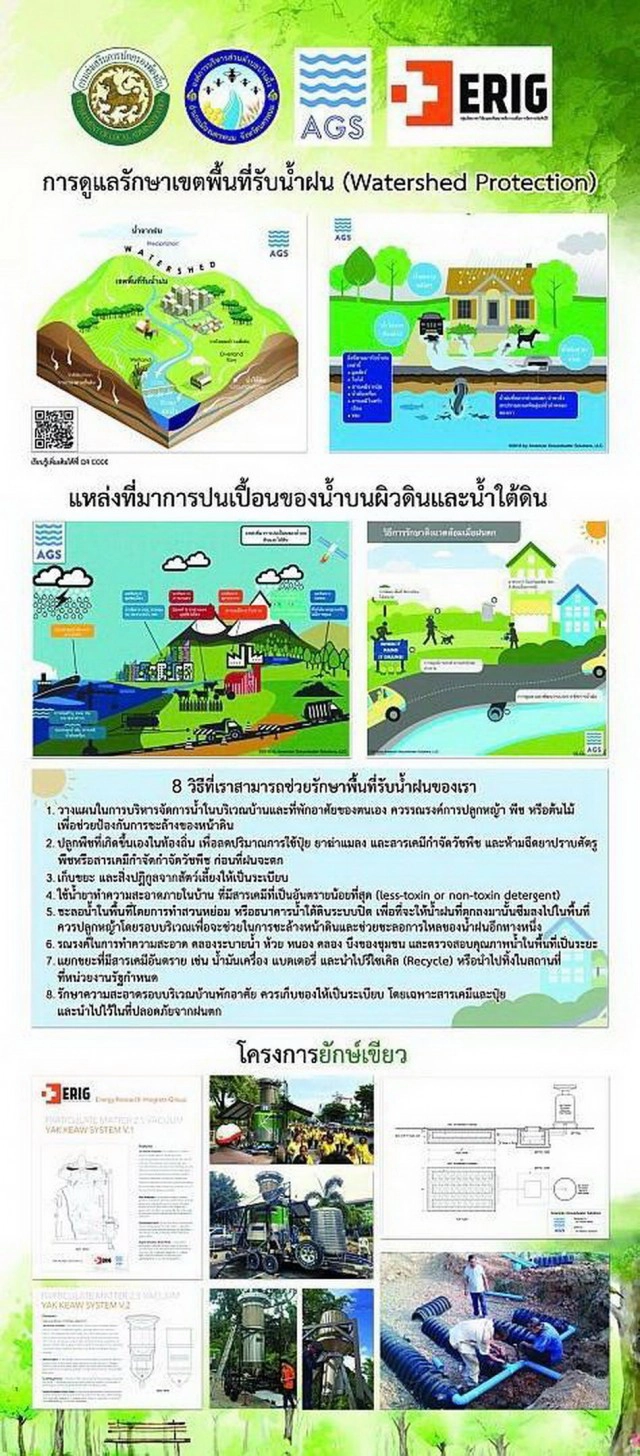 นักวิชาการแนะขั้นตอนมาตรฐานทำ 'แหล่งน้ำใต้ดิน'
