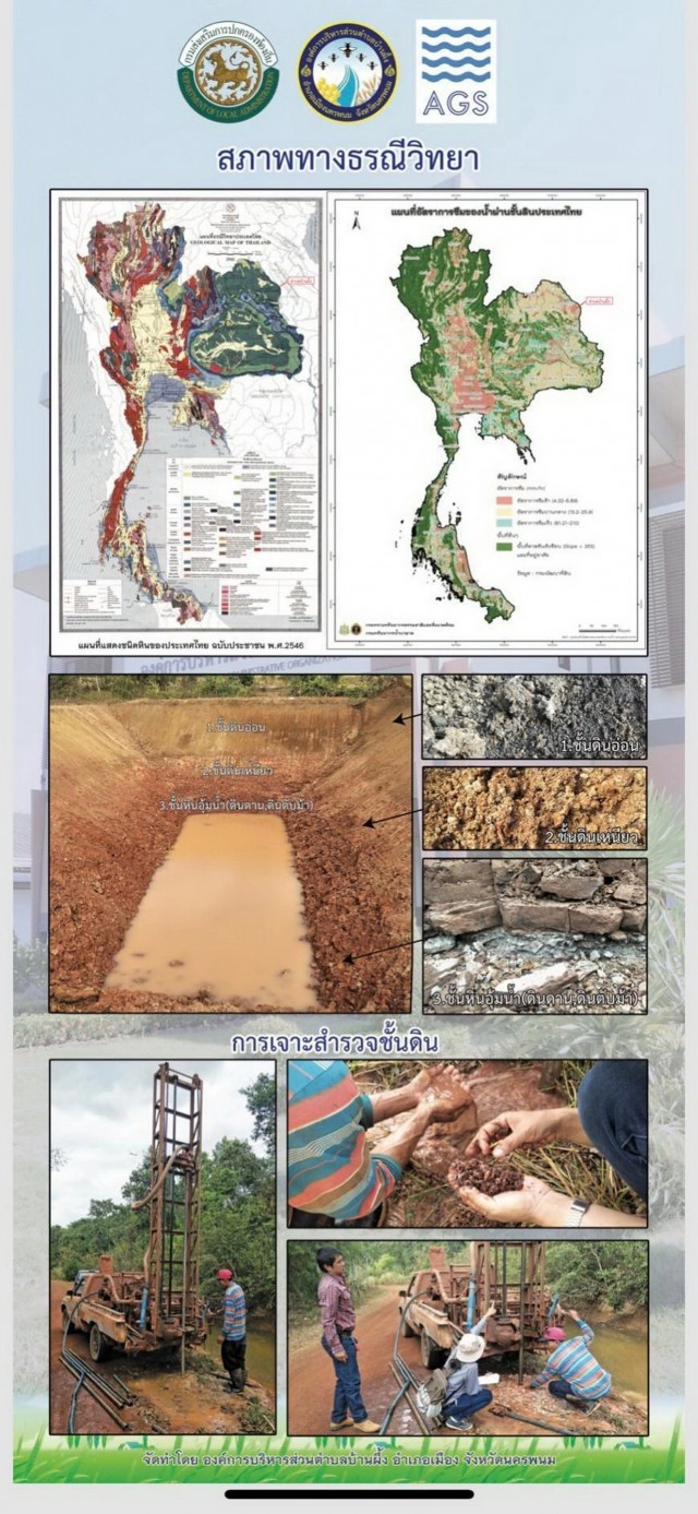 นักวิชาการแนะขั้นตอนมาตรฐานทำ 'แหล่งน้ำใต้ดิน'