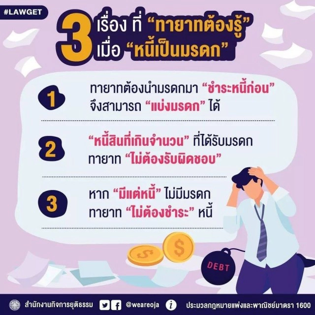 3 เรื่องที่ทายาทต้องรู้ เมื่อ"หนี้เป็นมรดก"