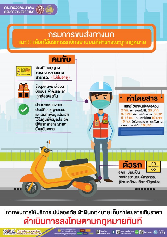 ขนส่งฯ แนะเลือกใช้บริการมอเตอร์ไซค์วินถูกกฎหมาย
