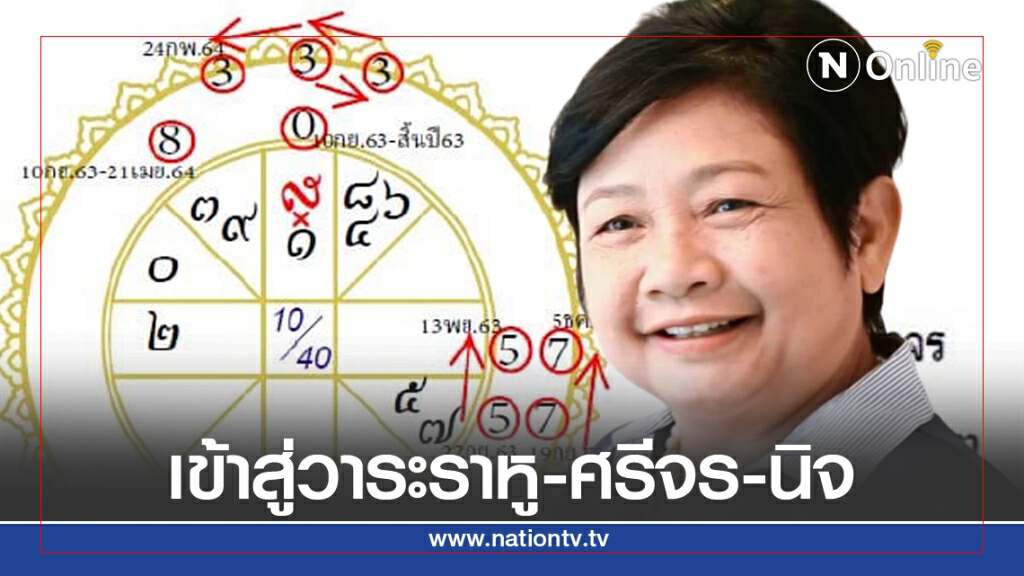 ฟองสนานทำนายดวงเมือง เข้าสู่วาระราหู-ศรีจร-นิจ คับขันช่วยกันฟันฝ่าถึง 24 ก.พ. 64